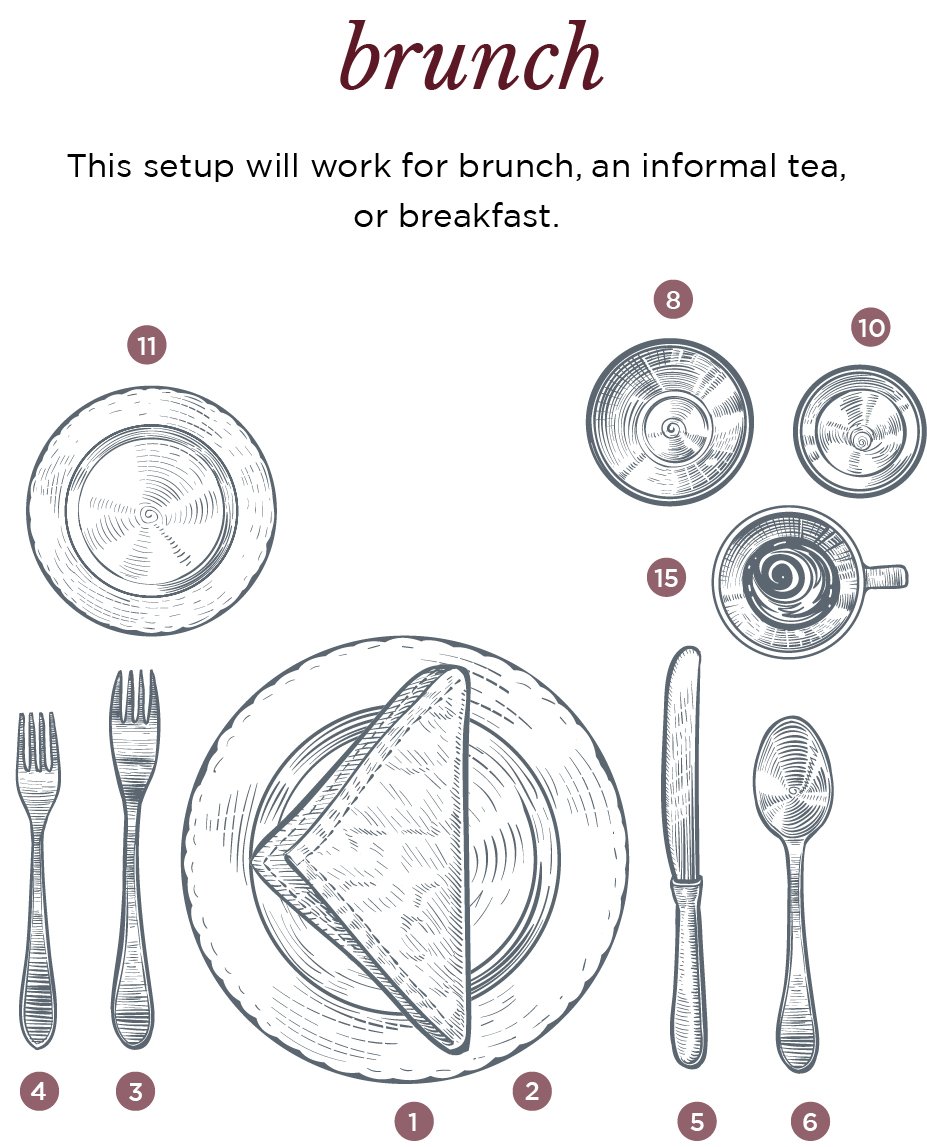 Table Setting: Brunch - NEST Magazine