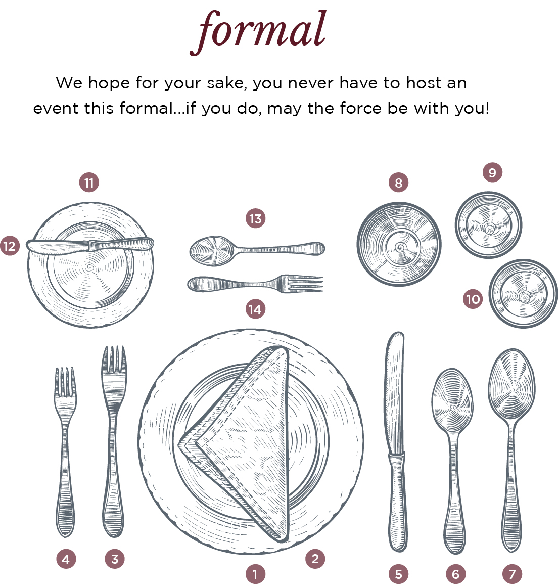Table Setting: Formal - NEST Magazine