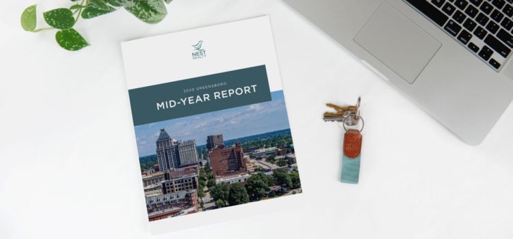 2020 Greensboro Mid Year Market Report